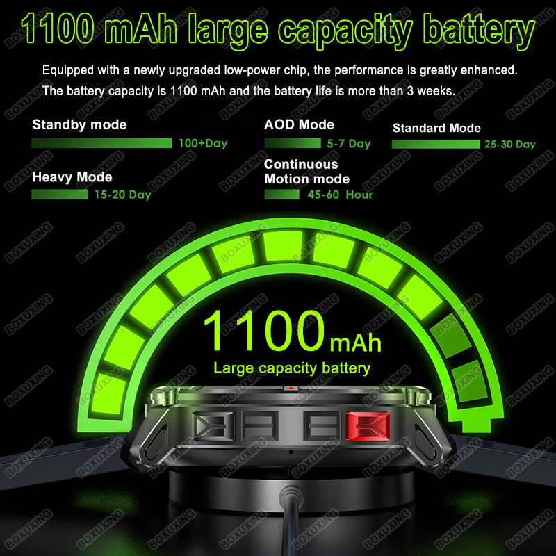 2026 New Military Stratos 4 Ul - огляд і ціна Smartwatch Military Watches For Men