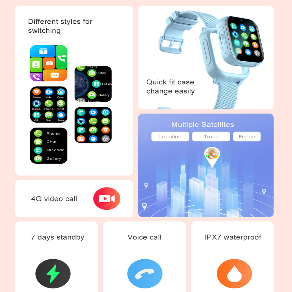 Smart Watch Kids 4G GPS WIFI V - огляд і ціна Smartwatch Watches For Kid Boy Waterproof
