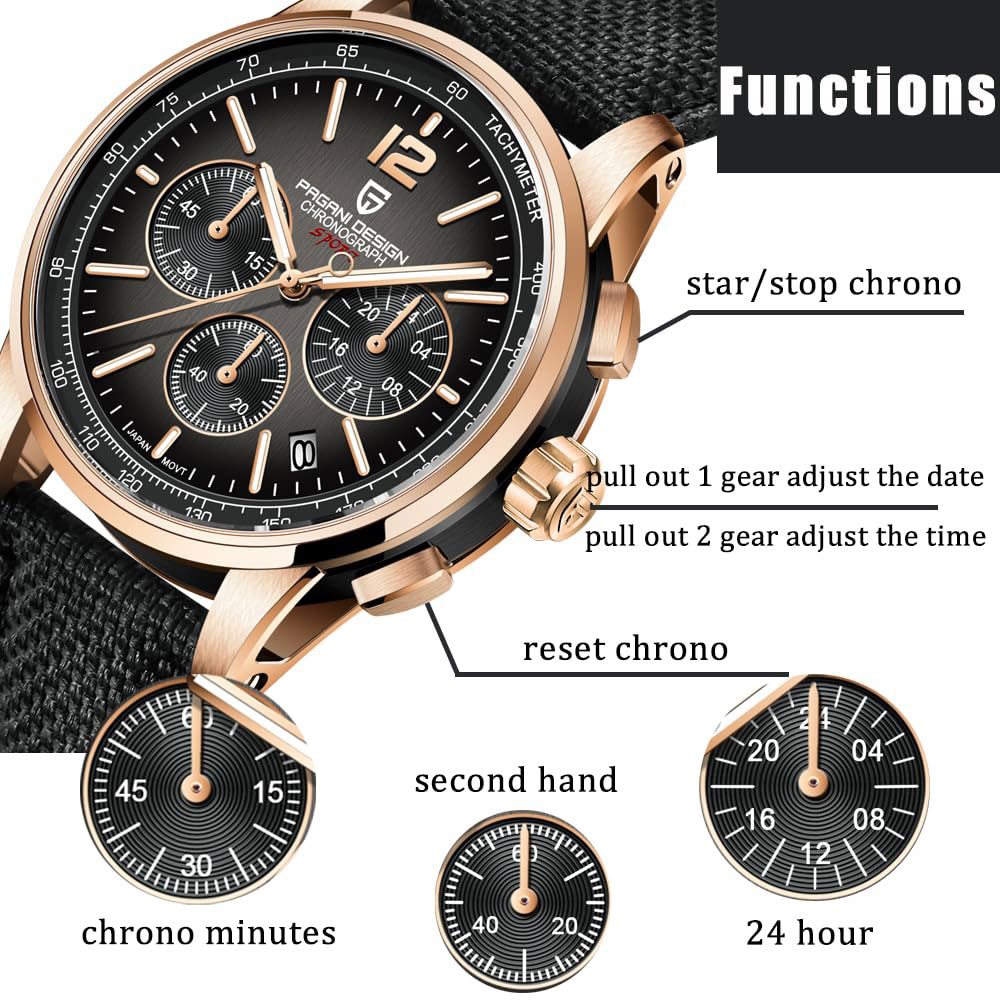 PAGANI DESIGN New Mens Watch 4 - огляд і ціна Anti-Magnetic Watch