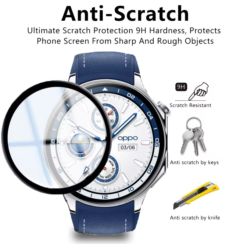 Screen Protector For OPPO Watc - огляд і ціна Smartwatch Oppo Watch