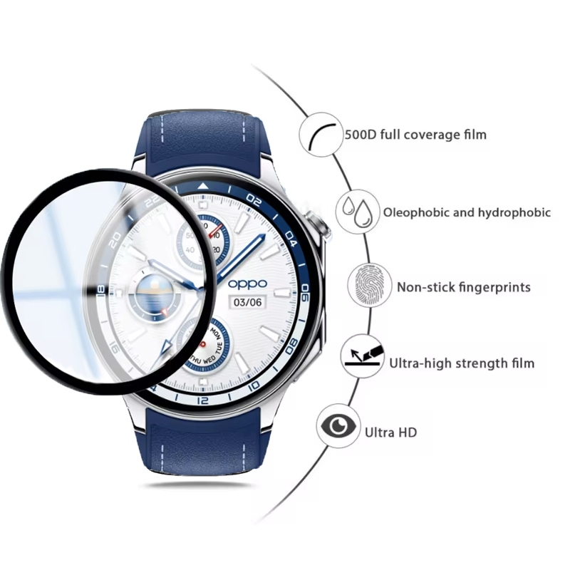 Screen Protector For OPPO Watc - огляд і ціна Smartwatch Oppo Watch