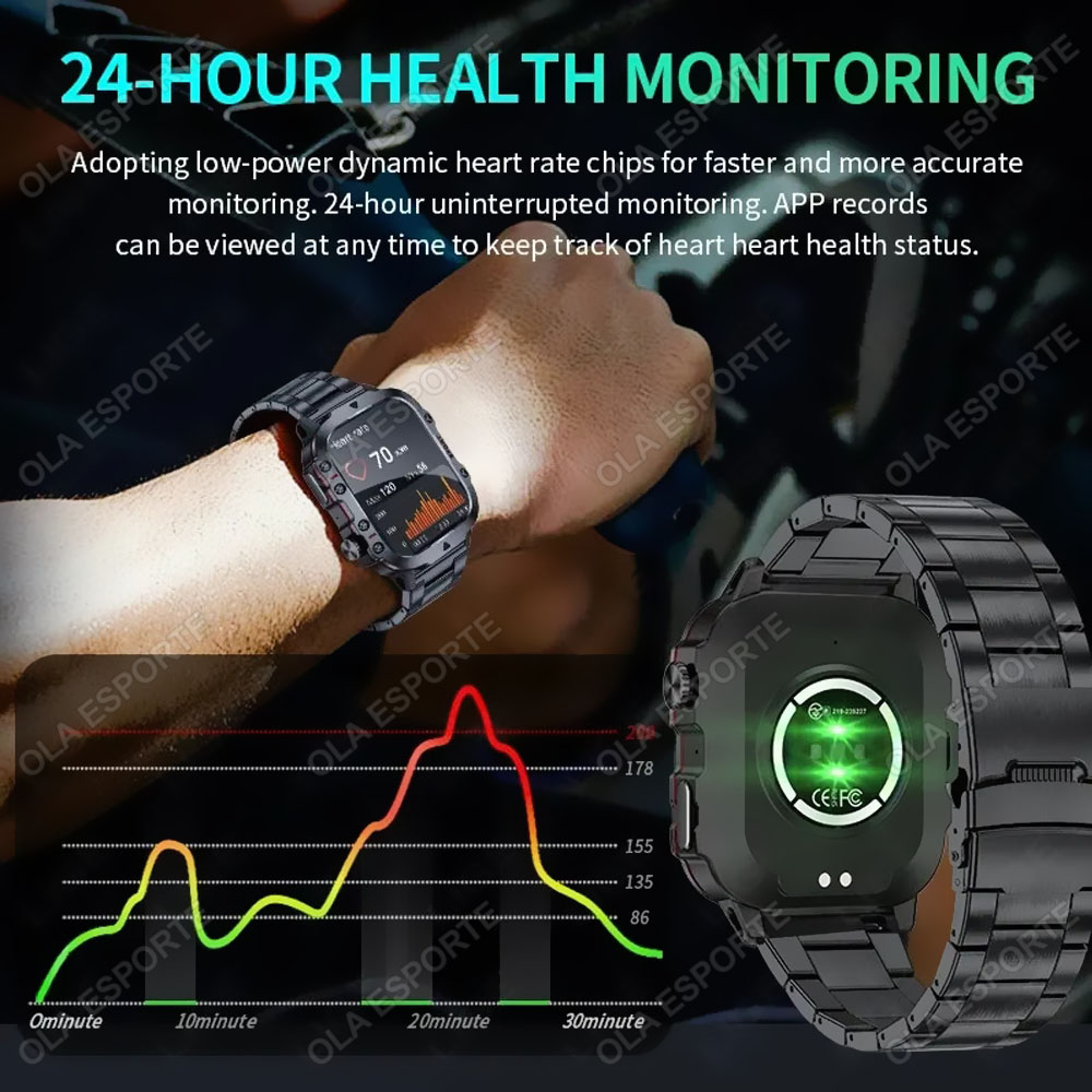 2026 New Military Smart Watch  - огляд і ціна Smartwatch Military Watches For Men