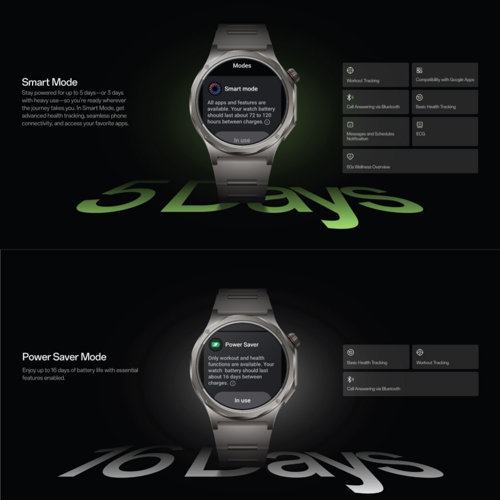 Smart Watch OPPO Watch X3 Glob - огляд і ціна Smartwatch Oppo Watch